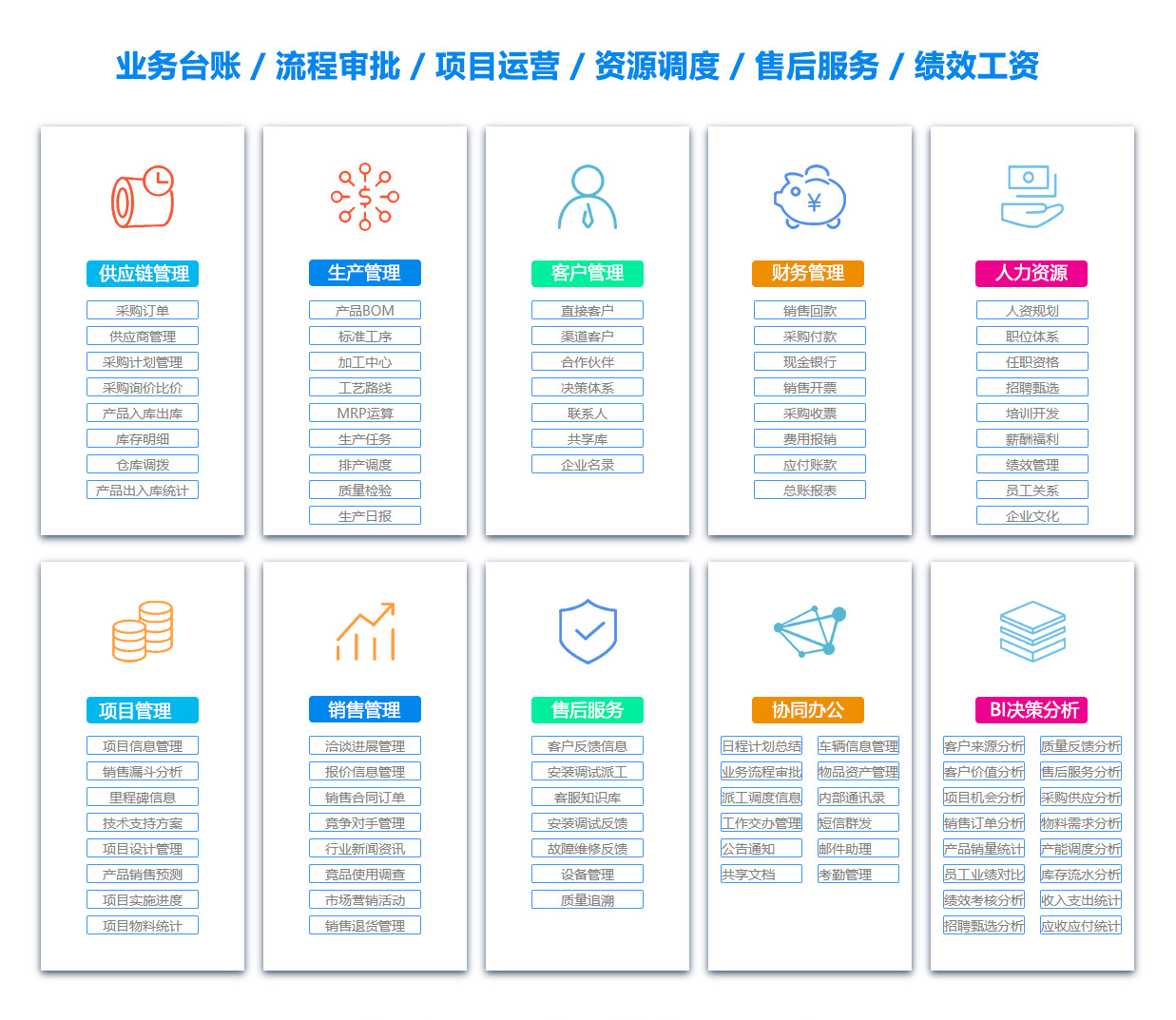 泰州库存管理软件